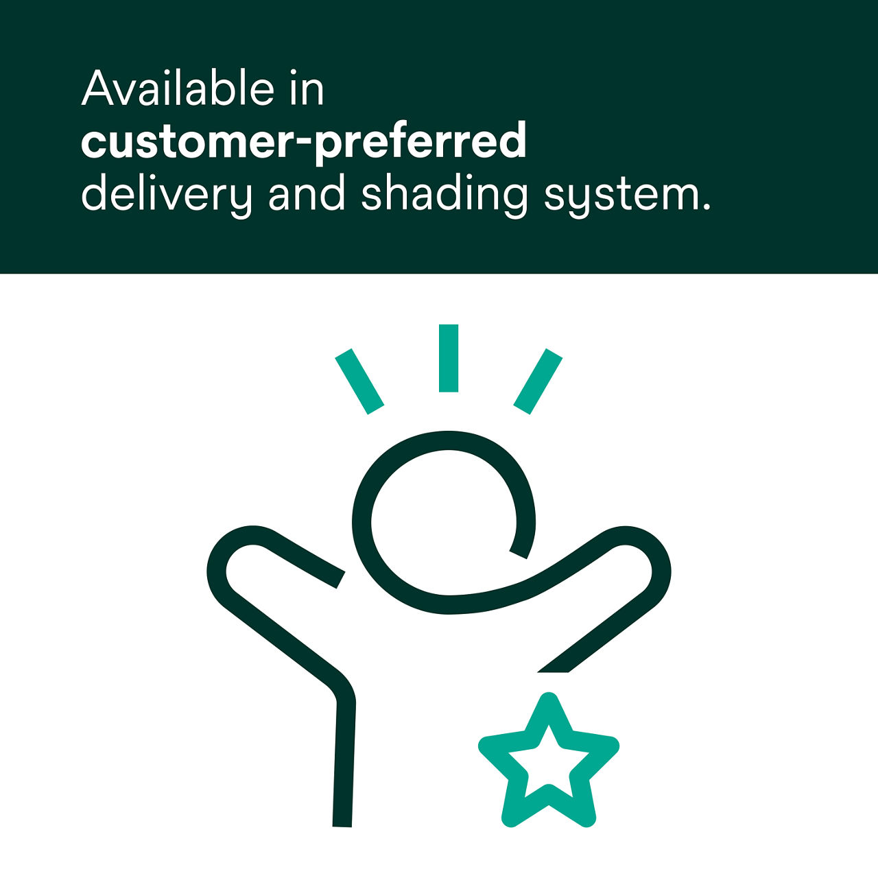 (2) RelyX Veneer Cement: Available in customer-preferred delivery and shading system