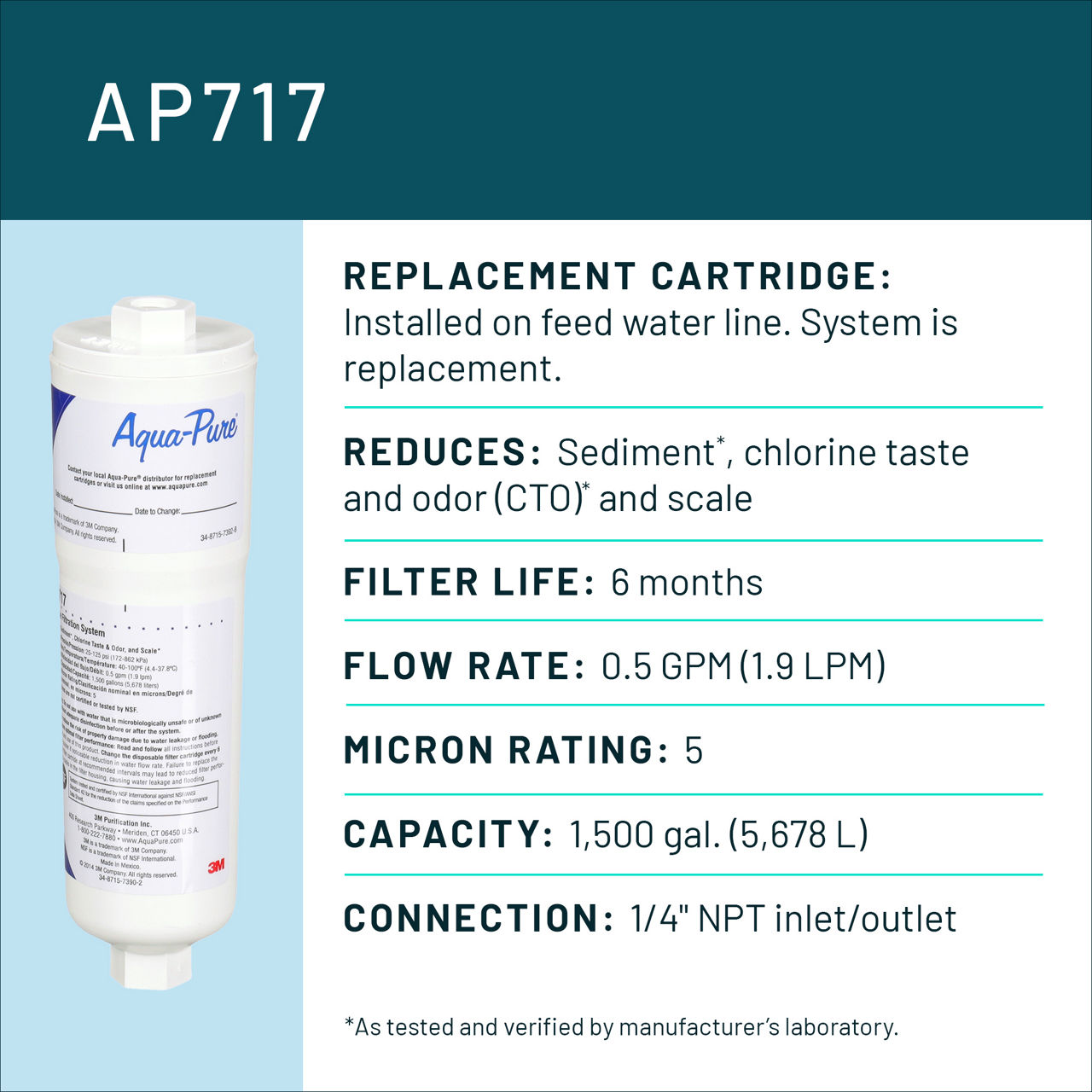 Aqua-Pure™ Brand Residential B+ Image AP717 Whole House - Spec Card