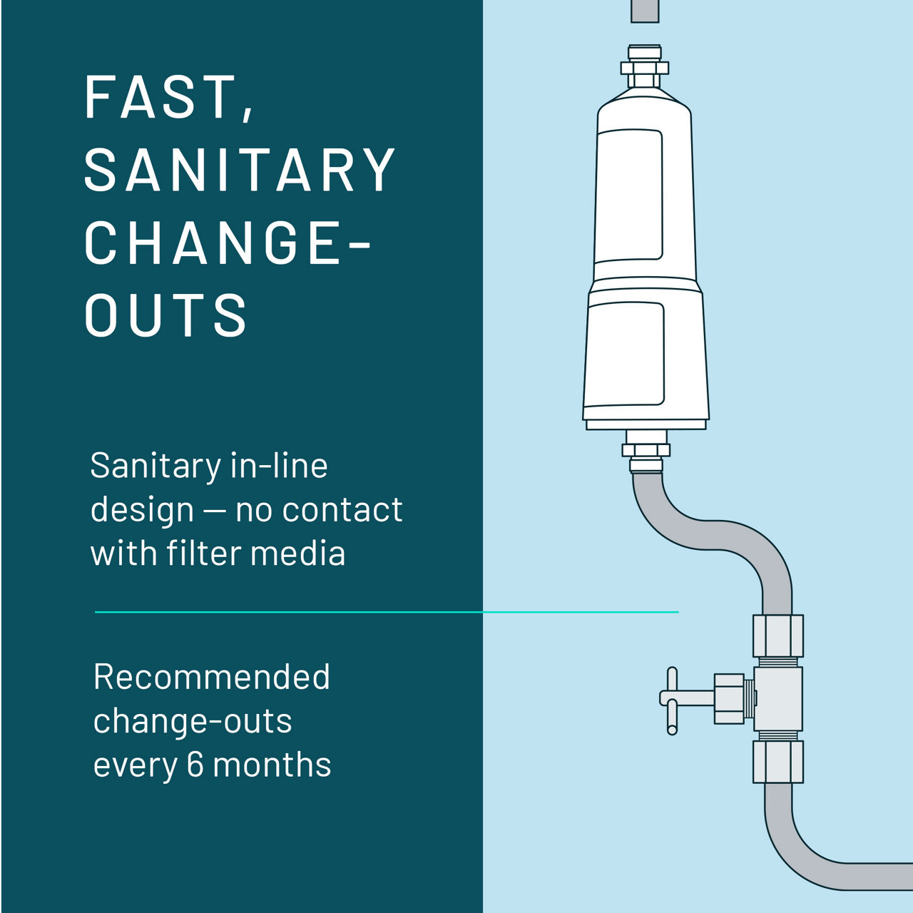 Aqua-Pure™ Brand Residential B+ Image AP717 Whole House - Quick Change