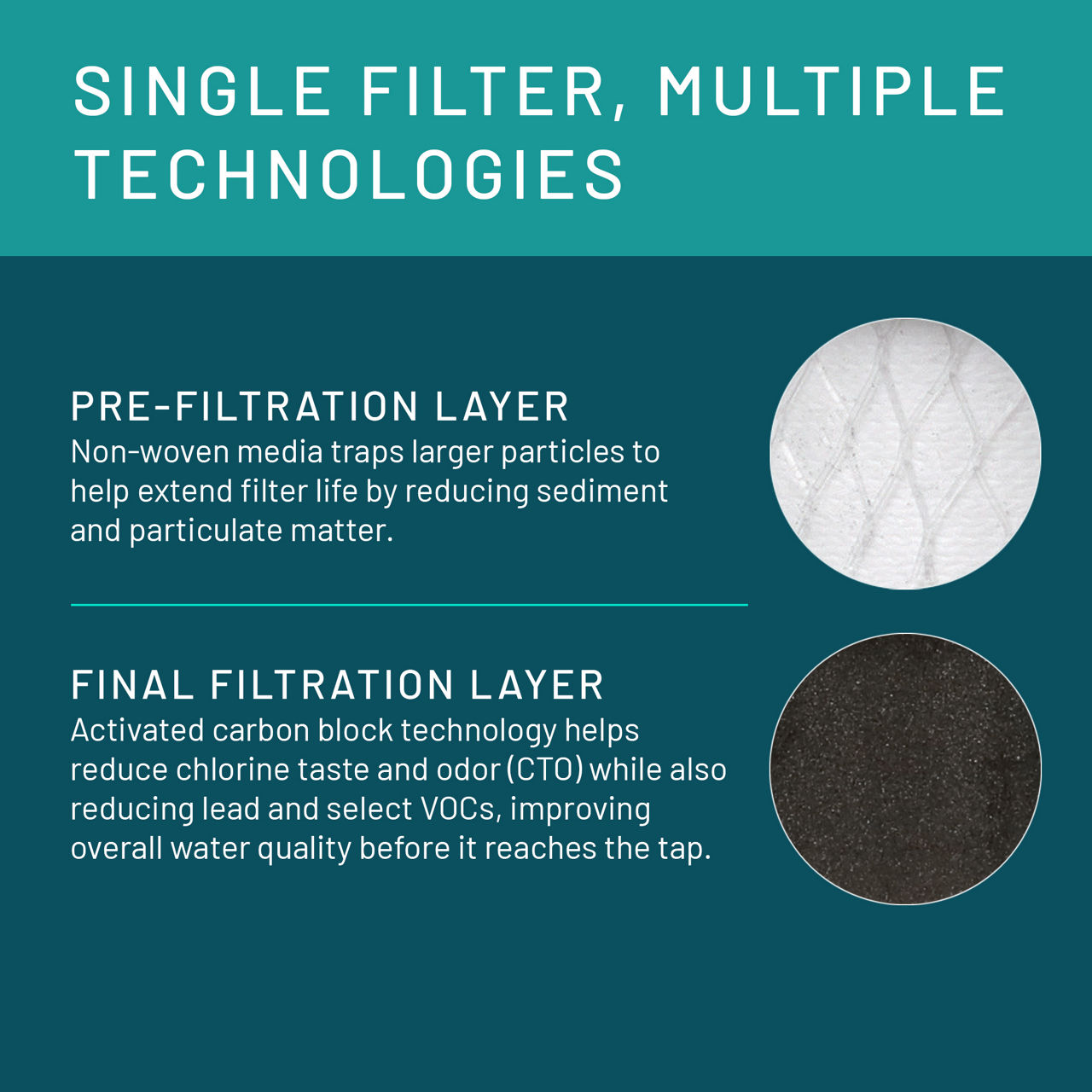 Aqua-Pure™ Brand Residential B+ Image AP Easy Complete Dedicated Faucet - Filter Layers