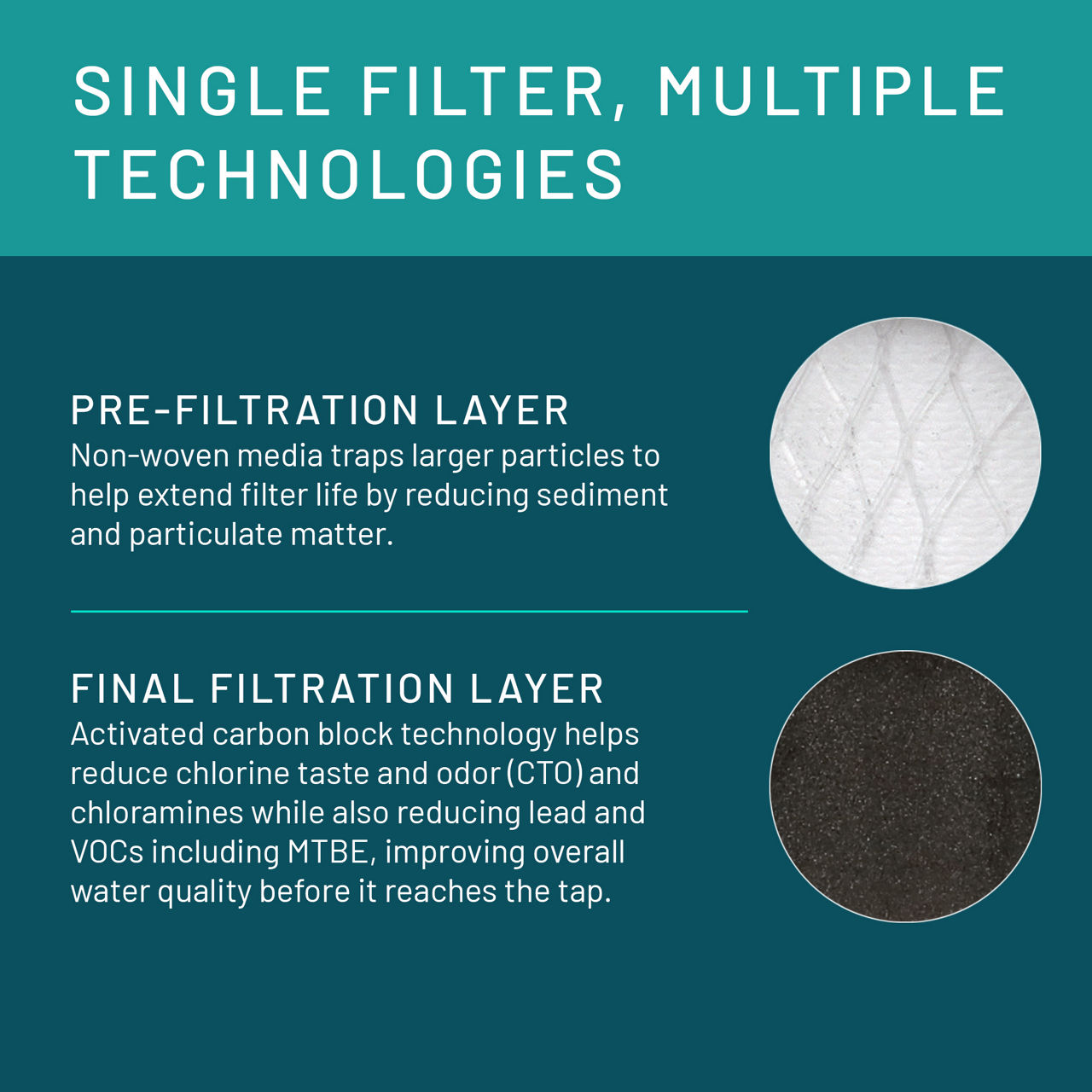 Aqua-Pure™ Brand Residential B+ Image DWS1000 Dedicated Faucet - Filter Layers