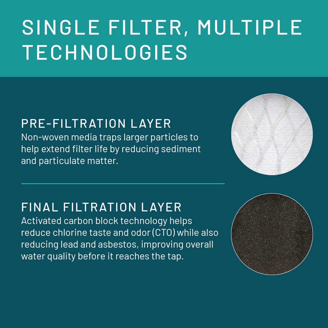 Aqua-Pure™ Brand Residential B+ Image FM1500-DWS CTG Dedicated Faucet - Filter Layers