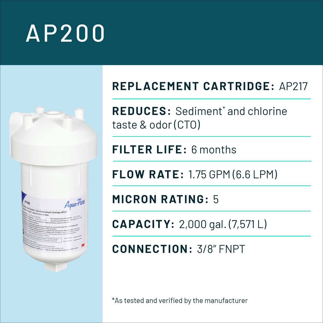 Aqua-Pure™ Brand Residential B+ Image AP200 Undersink - Spec Card