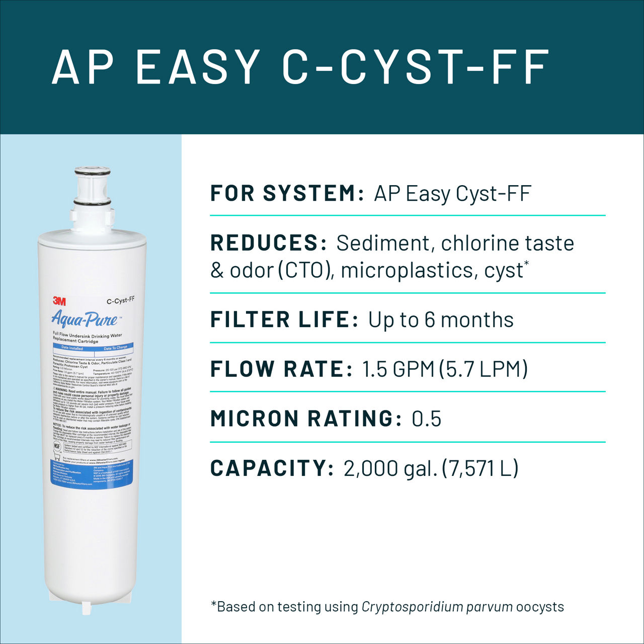 Aqua-Pure™ Brand Residential B+ Image AP Easy C-Cyst-FF Undersink - Spec Card