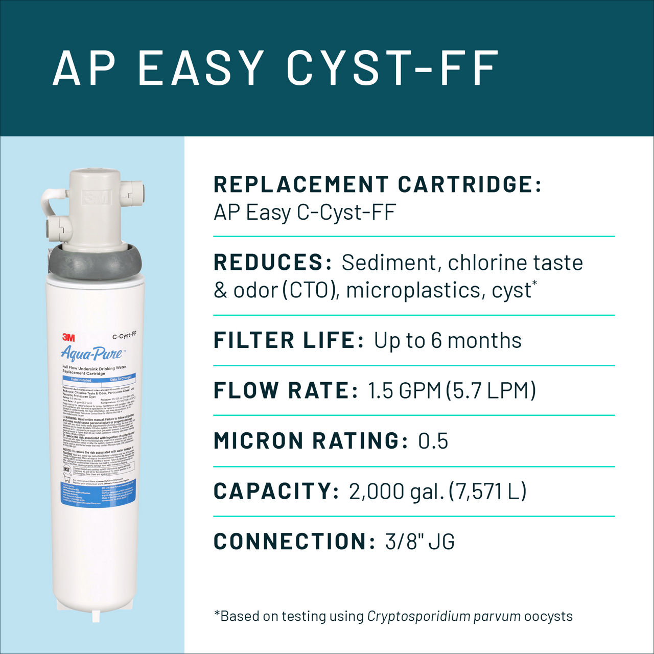 Aqua-Pure™ Brand Residential B+ Image AP Easy Cyst-FF Undersink - Spec Card