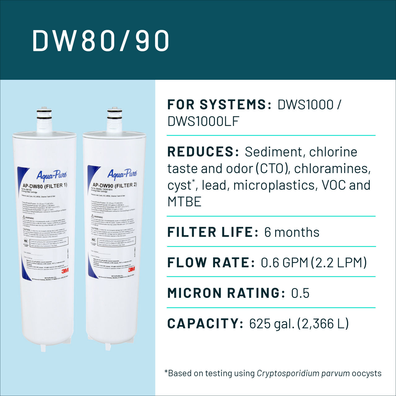 Aqua-Pure™ Brand Residential B+ Image DW80/90 Dedicated Faucet - Spec Card