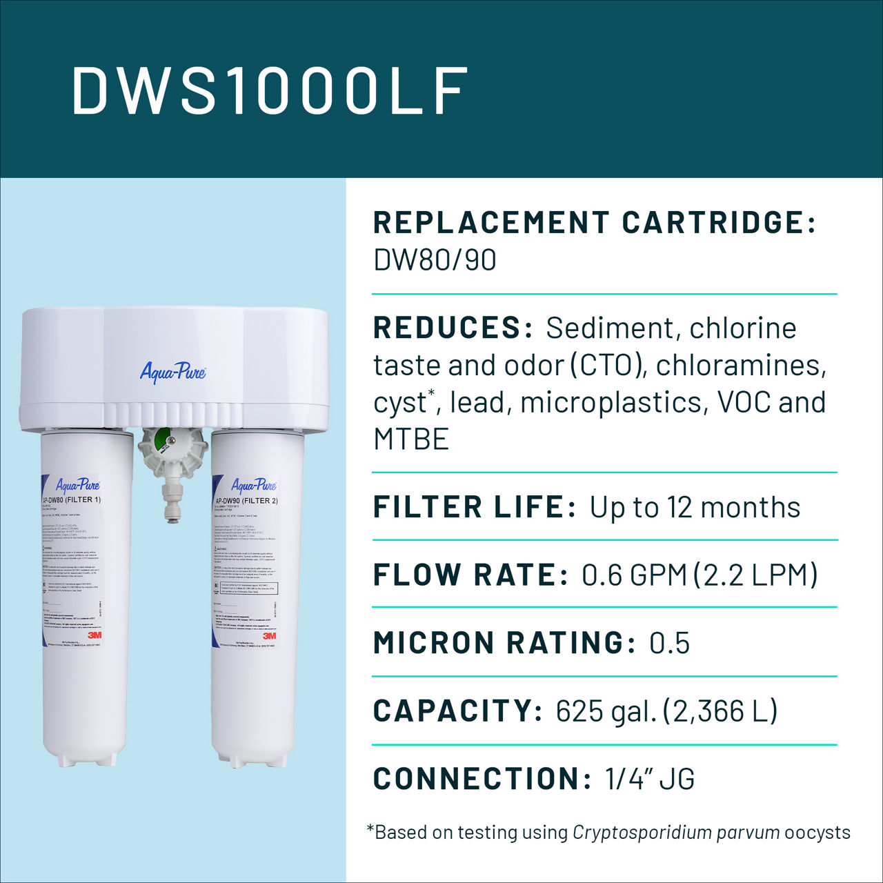 Aqua-Pure™ Brand Residential B+ Image DWS1000LF Dedicated Faucet - Spec Card