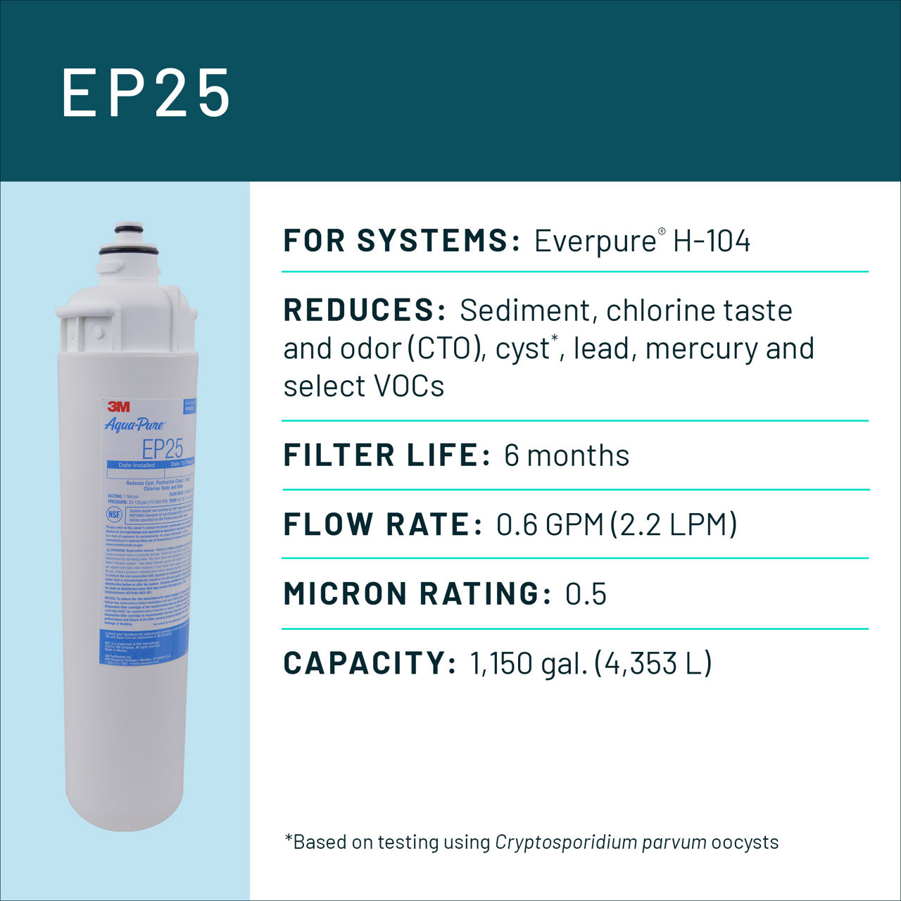 Aqua-Pure™ Brand Residential B+ Image EP25 Dedicated Faucet - Spec Card