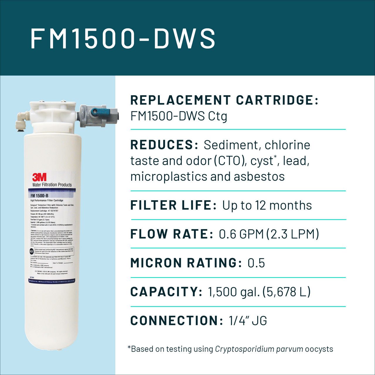 Aqua-Pure™ Brand Residential B+ Image FM1500-DWS Dedicated Faucet - Spec Card