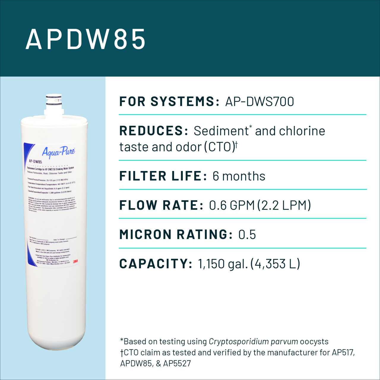 Aqua-Pure™ Brand Residential B+ Image APDW85 Dedicated Faucet - Spec Card
