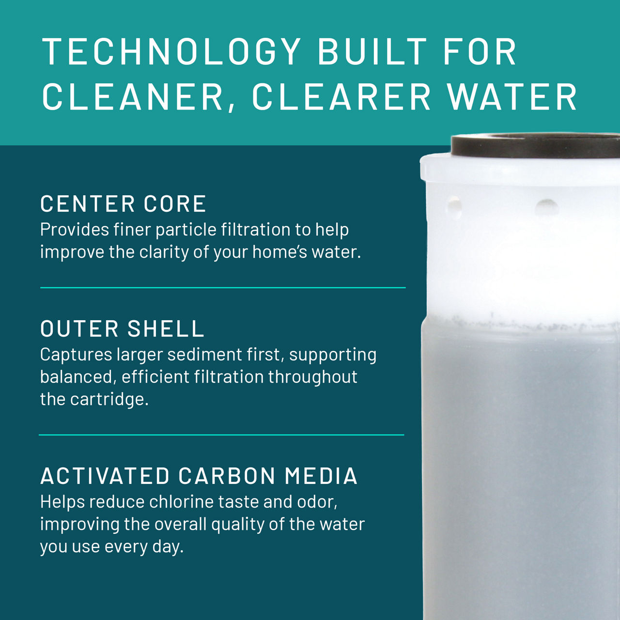 Aqua-Pure™ Brand Residential B+ Image AP017 Whole House - Filter Layers