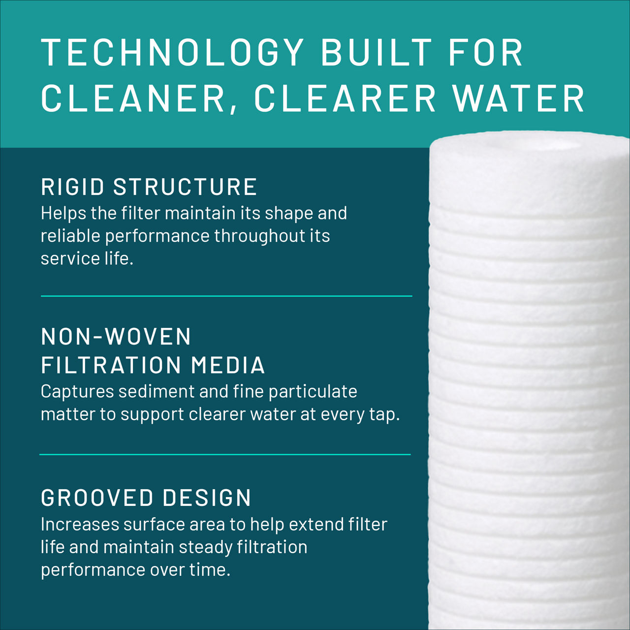 Aqua-Pure™ Brand Residential B+ Image AP110-2 Whole House - Filter Layers