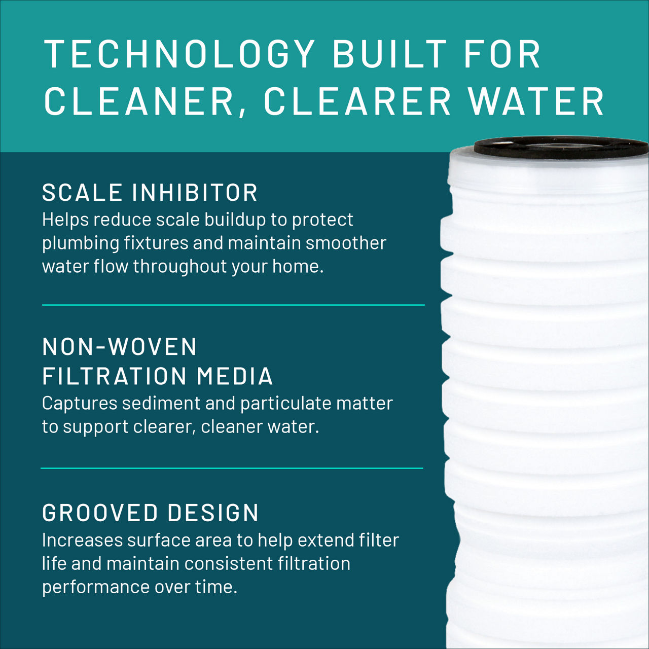 Aqua-Pure™ Brand Residential B+ Image AP420 Whole House - Filter Layers