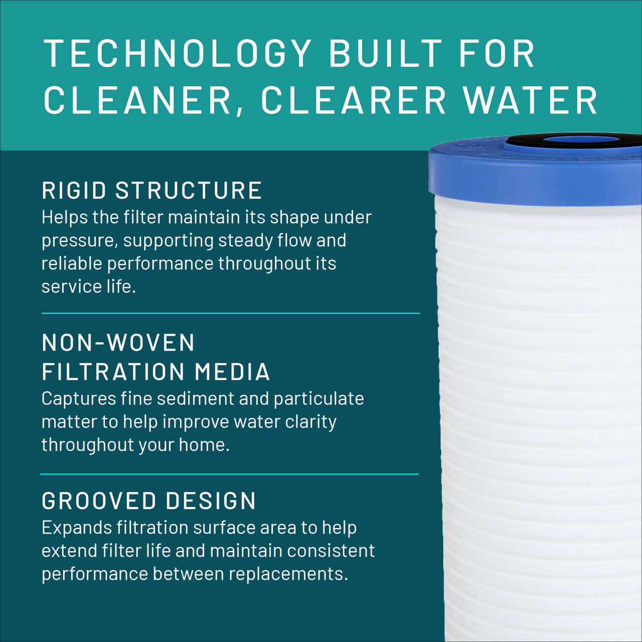 Aqua-Pure™ Brand Residential B+ Image AP810 Whole House - Filter Layers