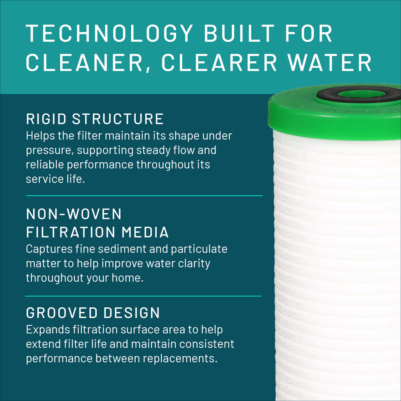 Aqua-Pure™ Brand Residential B+ Image AP811 Whole House - Filter Layers