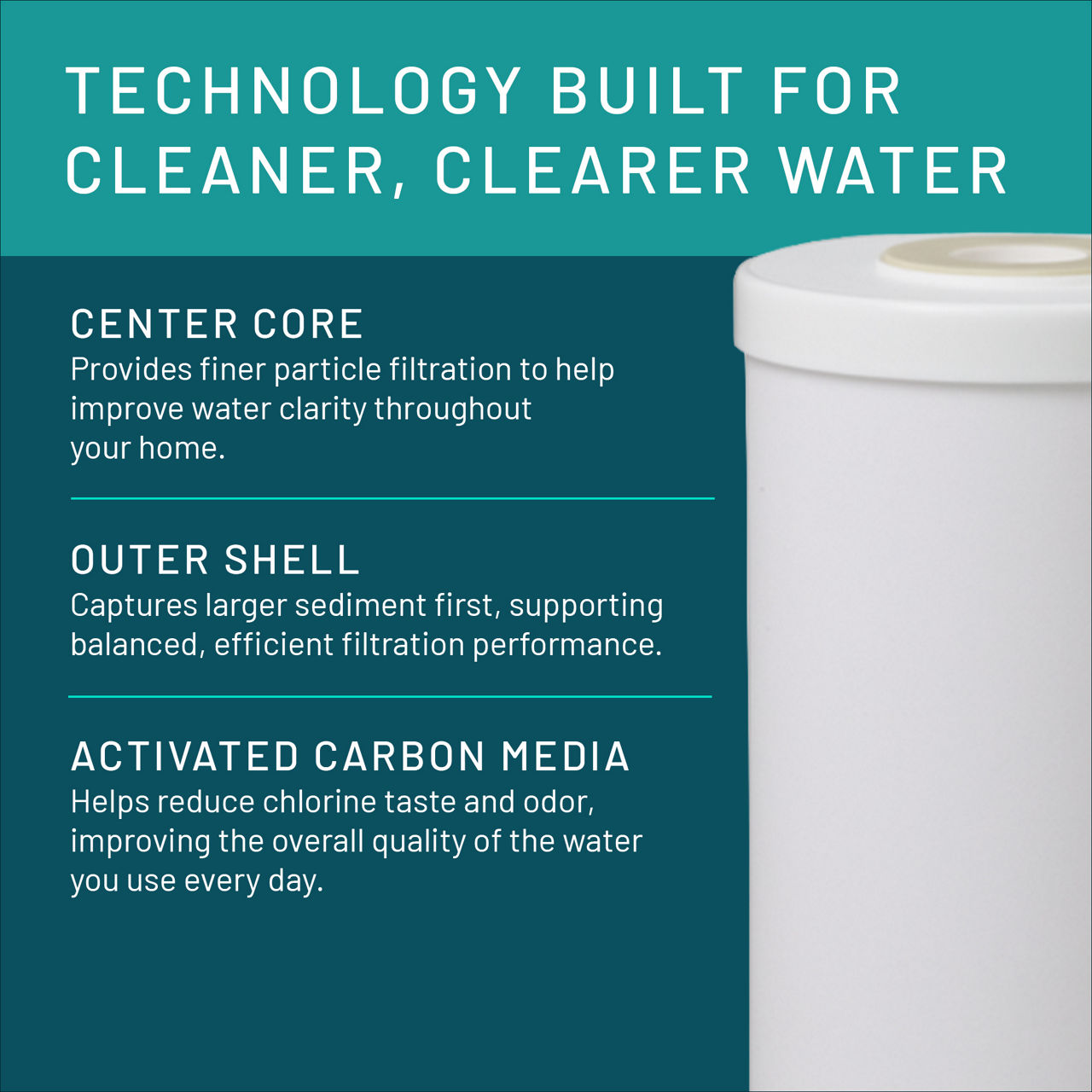 Aqua-Pure™ Brand Residential B+ Image AP817 Whole House - Filter Layers