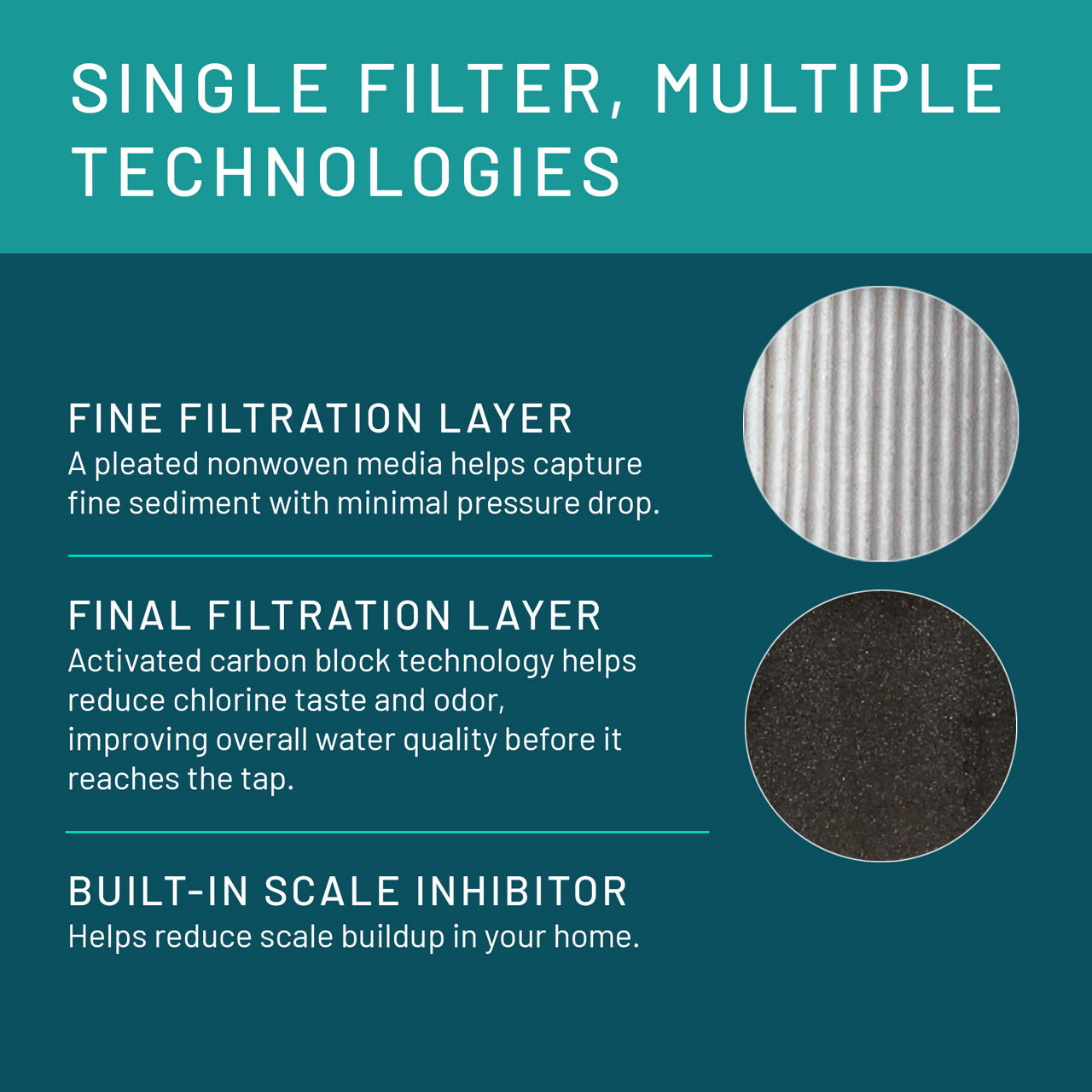 Aqua-Pure™ Brand Residential B+ Image AP904 Whole House - Filter Layers
