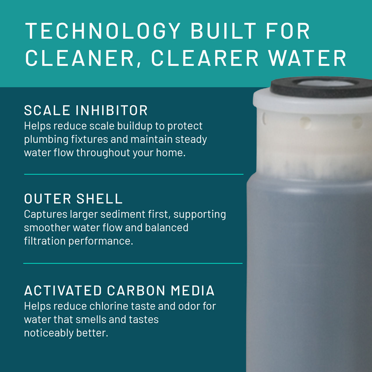 Aqua-Pure™ Brand Residential B+ Image APS117 Whole House - Filter Layers