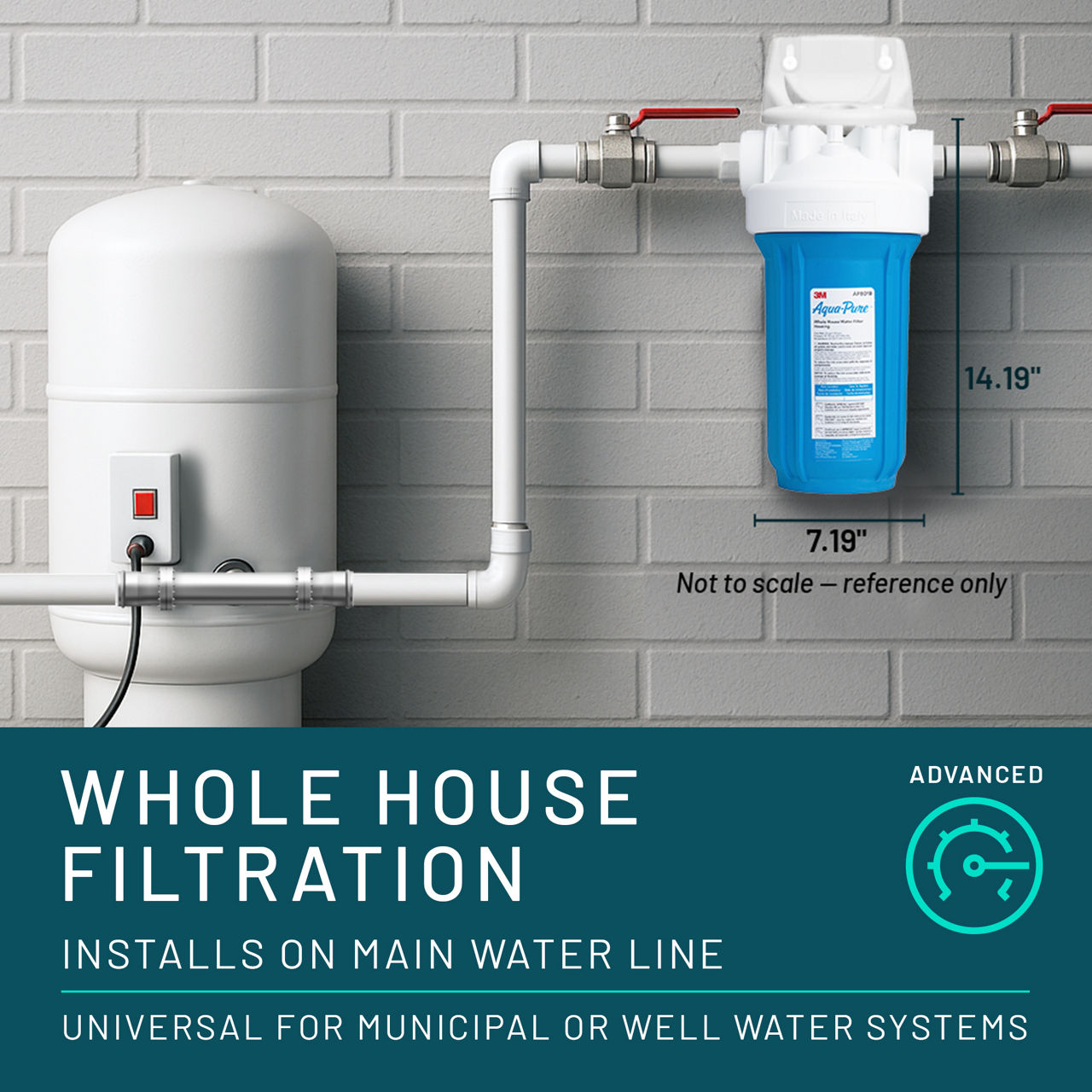 Aqua-Pure™ Brand Residential B+ Image AP801B Whole House - Install Guide