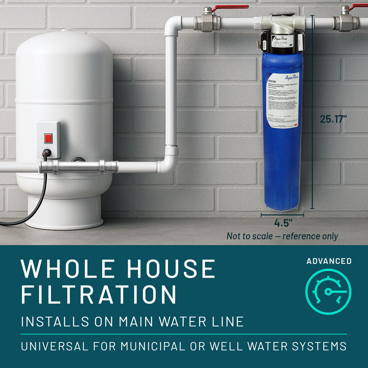Aqua-Pure™ Brand Residential B+ Image AP902 Whole House - Install Guide