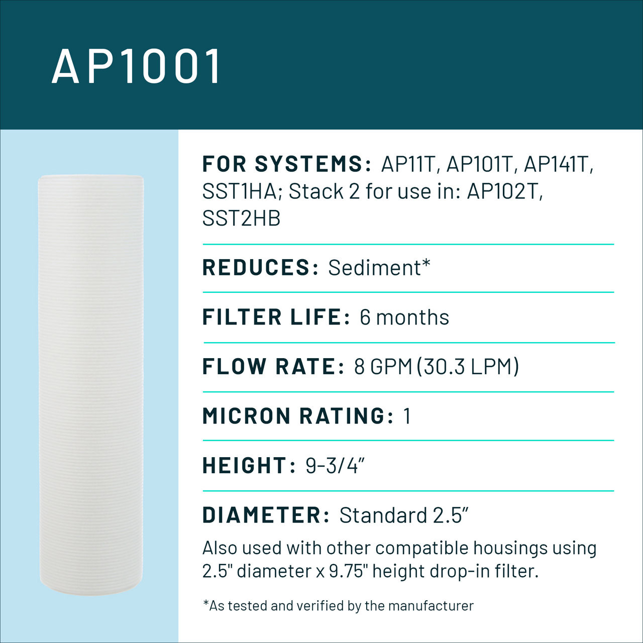 Aqua-Pure™ Brand Residential B+ Image AP1001 Whole House - Spec Card