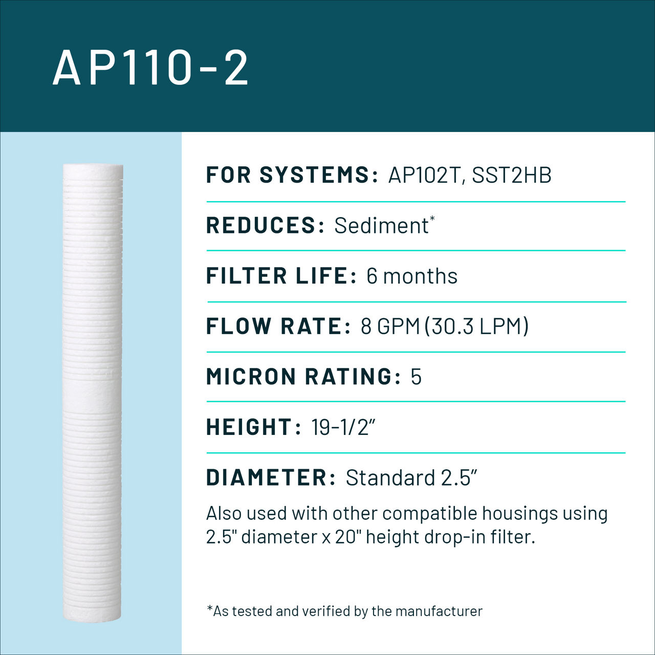 Aqua-Pure™ Brand Residential B+ Image AP110-2 Whole House - Spec Card