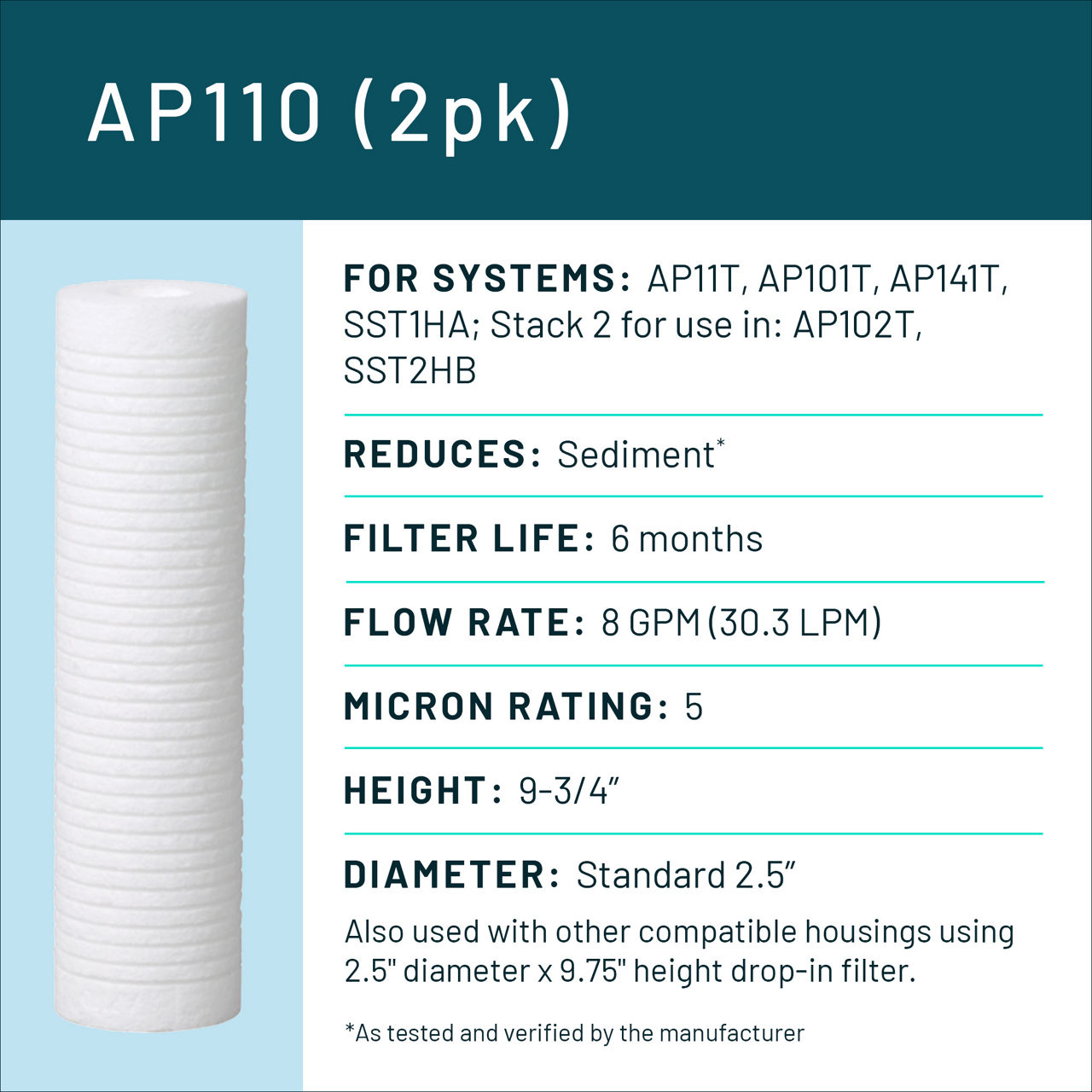 Aqua-Pure™ Brand Residential B+ Image AP110 Whole House - Spec Card