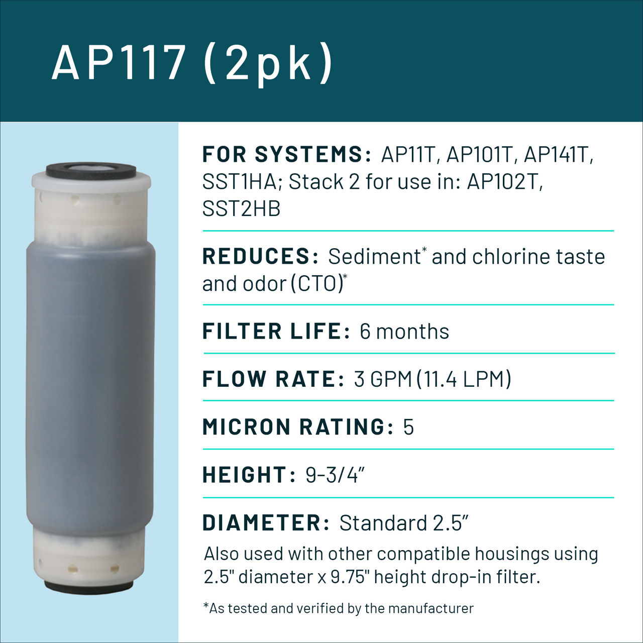 Aqua-Pure™ Brand Residential B+ Image AP117 Whole House - Spec Card
