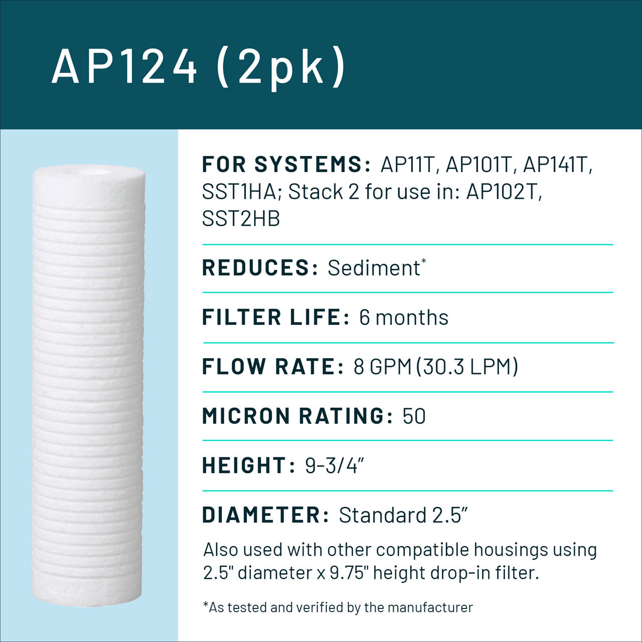 Aqua-Pure™ Brand Residential B+ Image AP124 Whole House - Spec Card
