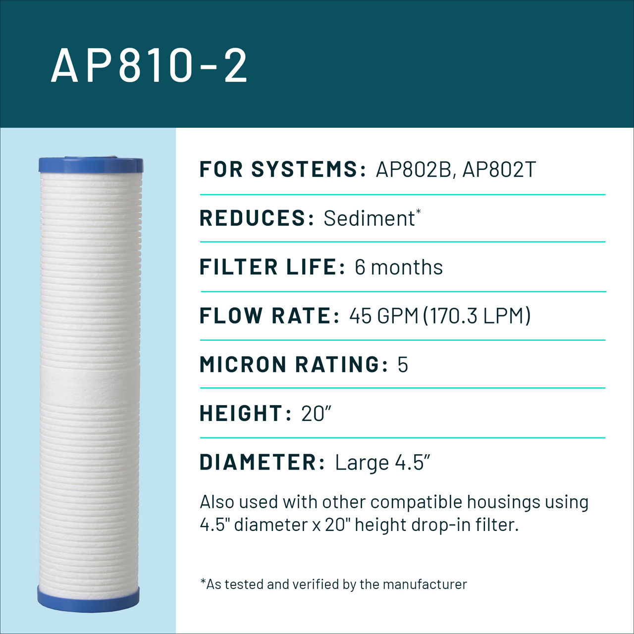 Aqua-Pure™ Brand Residential B+ Image AP810-2 Whole House - Spec Card