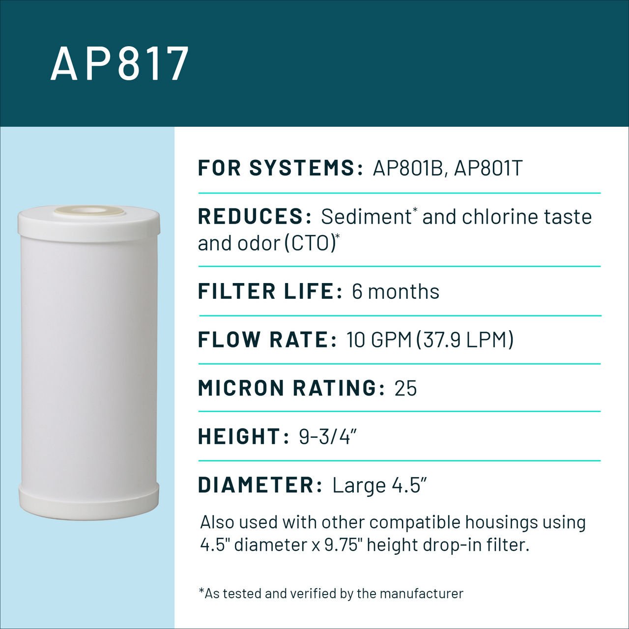 Aqua-Pure™ Brand Residential B+ Image AP817 Whole House - Spec Card