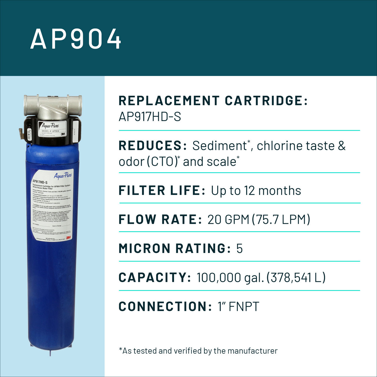 Aqua-Pure™ Brand Residential B+ Image AP904 Whole House - Spec Card