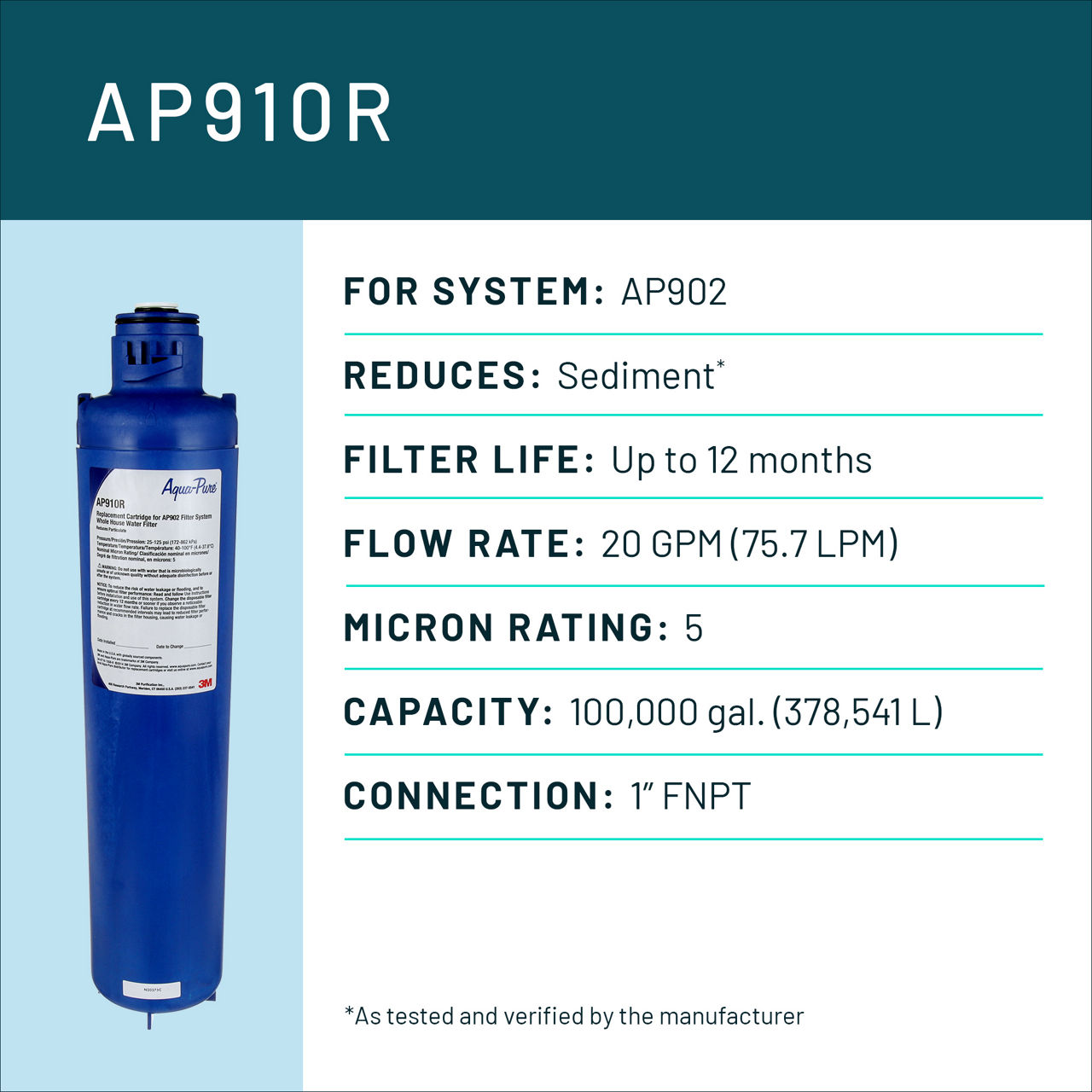 Aqua-Pure™ Brand Residential B+ Image AP910R Whole House - Spec Card