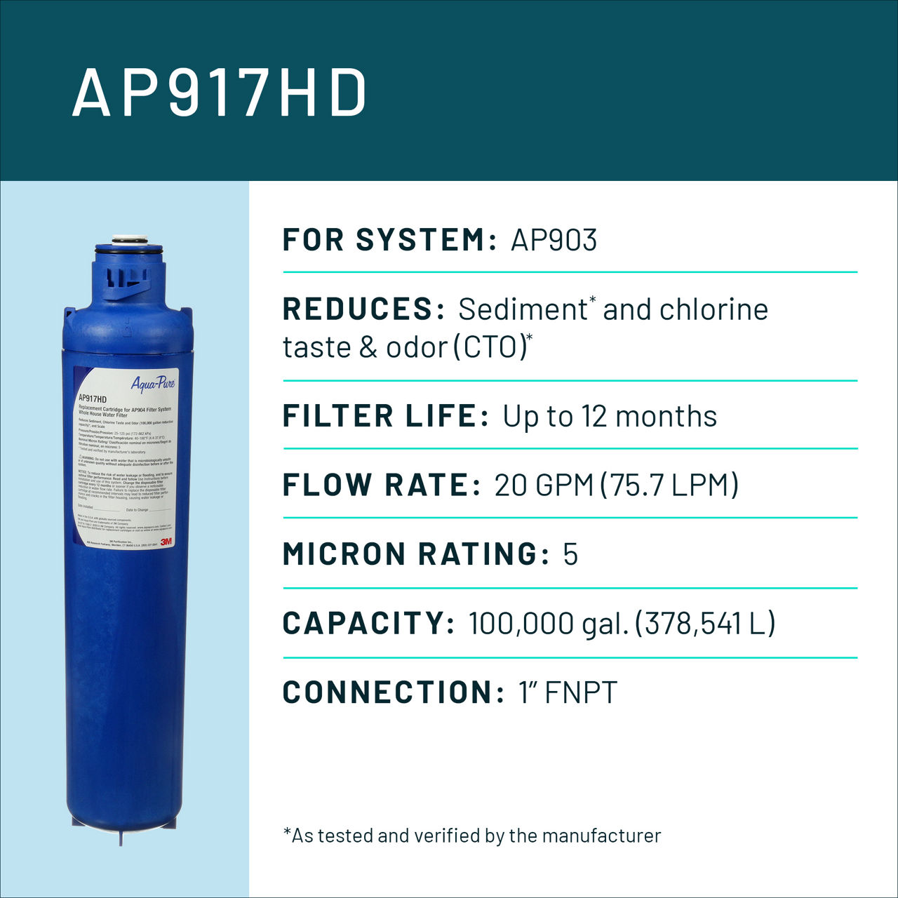 Aqua-Pure™ Brand Residential B+ Image AP917HD Whole House - Spec Card