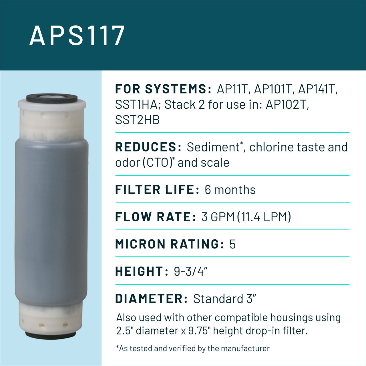 Aqua-Pure™ Brand Residential B+ Image APS117 Whole House - Spec Card