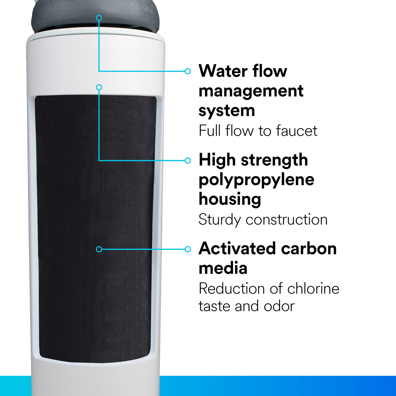 Filtrete™ Under Sink Water Filter System, 3US-S01-4 B+ Content, Product Photo