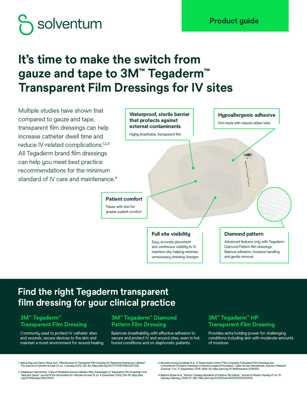 3M™ Tegaderm™ Transparent Film Dressings - Product Guide