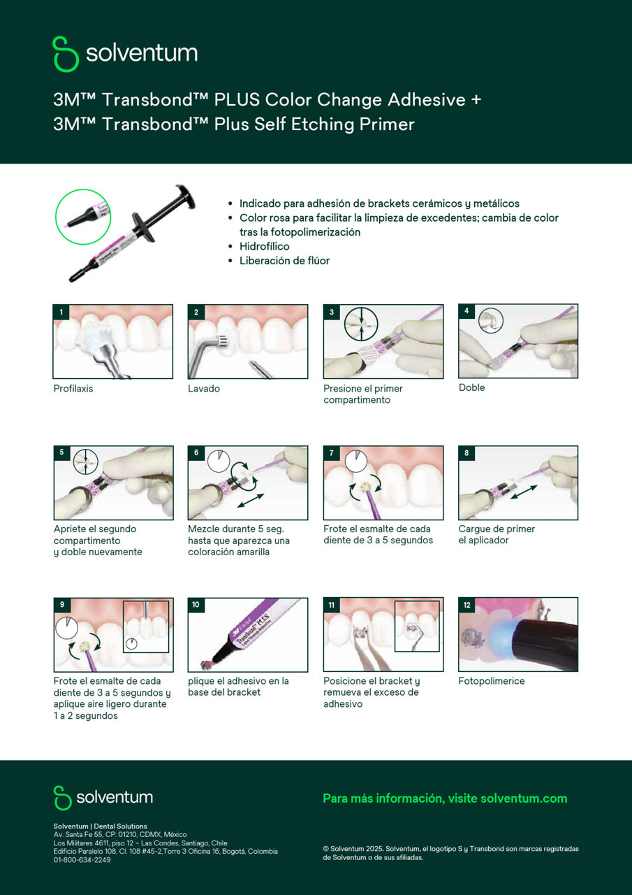 Transbond CC Protocolo de adhesión