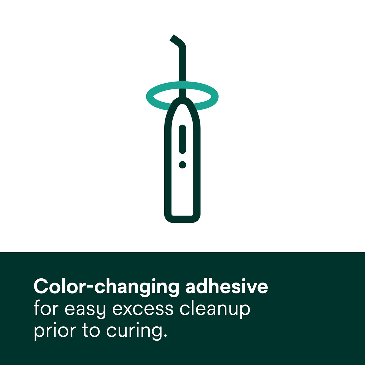 (3) Transbond Plus Colour Change Adhesive: Colour-changing for easy clean-up of excess prior to curing