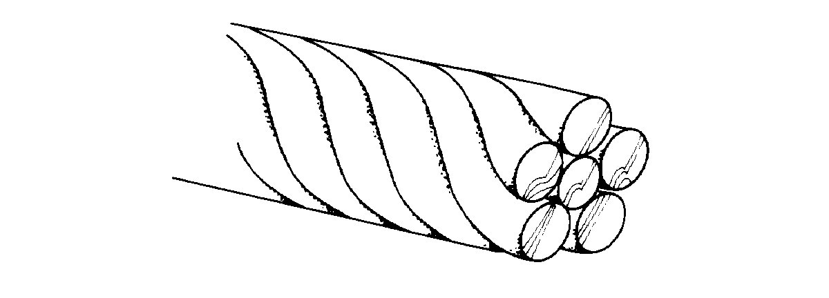 3M Unitek Twist Wire, Three-Strand OrthoForm II