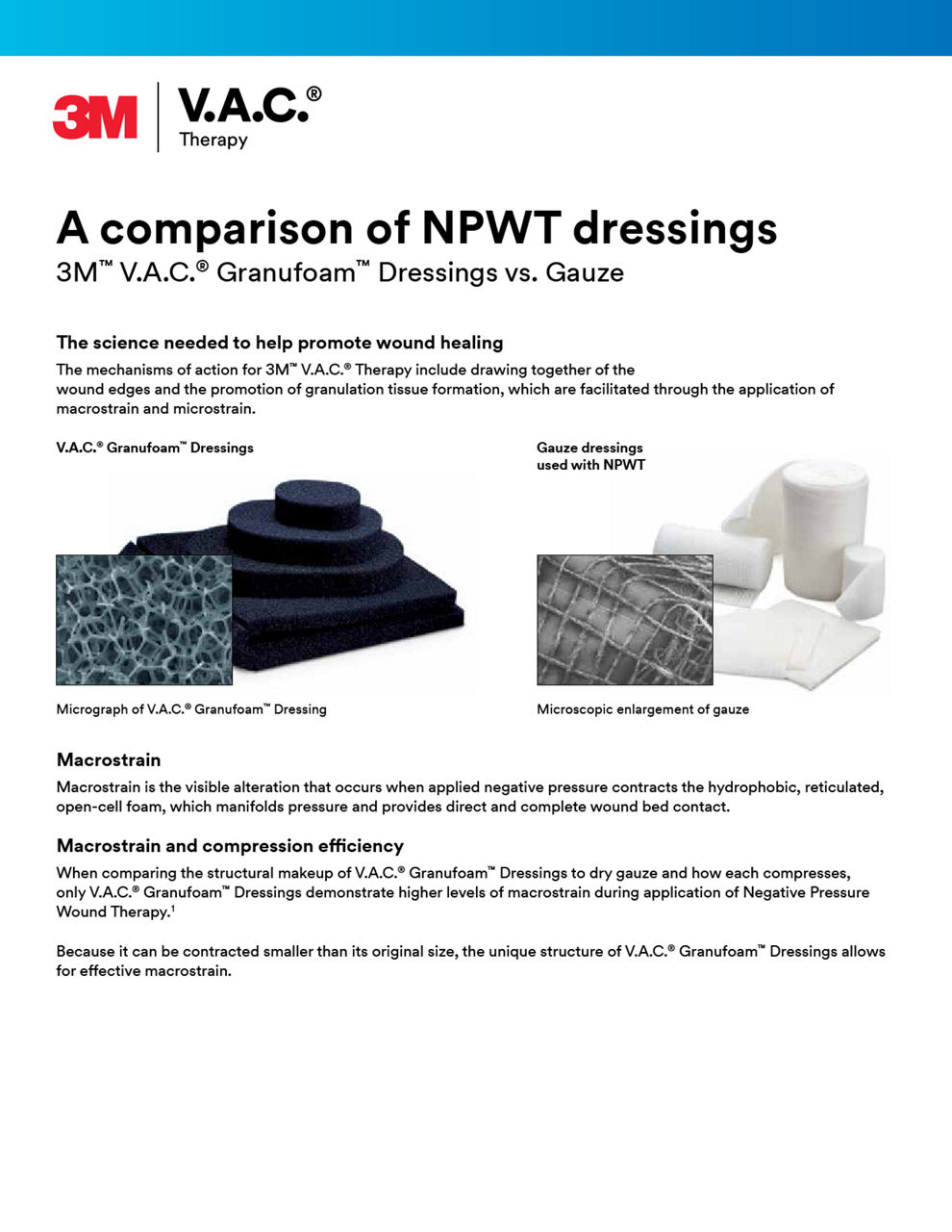 3M V.A.C. Granufoam Dressing