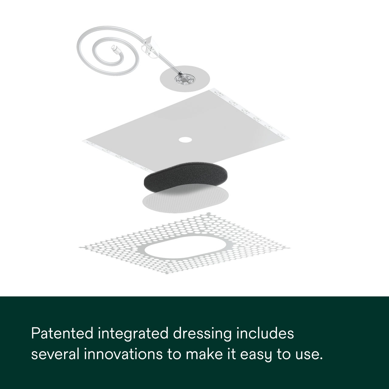 3:  V.A.C. Peel and Place - Patented integrated dressing