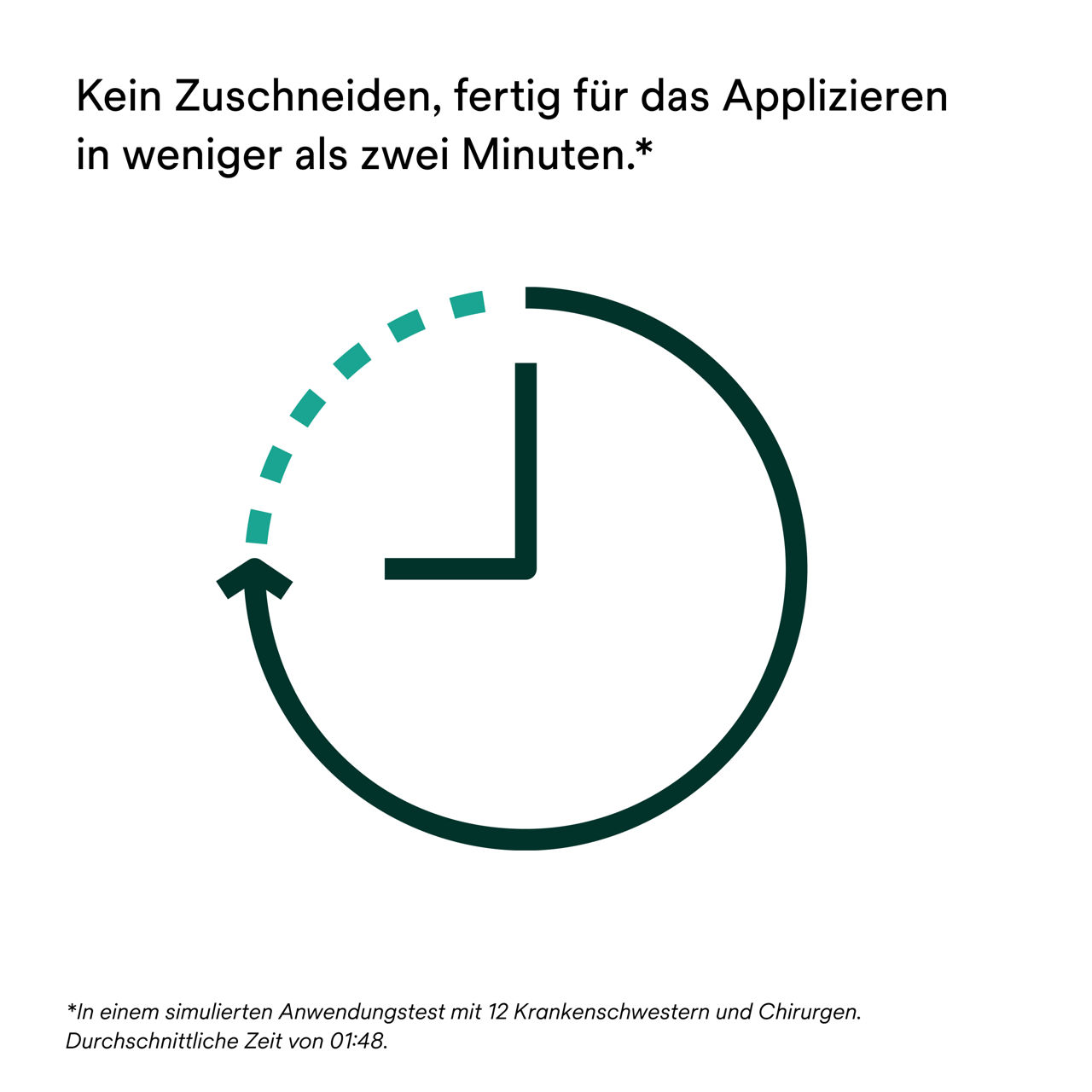 4: V.A.C. Peel and Place – Kann bis zu 7 Tage lang getragen werden.