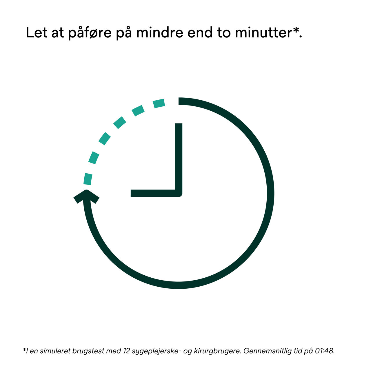 5: V.A.C. Peel and Place – Let at påføre på mindre end 2 minutter