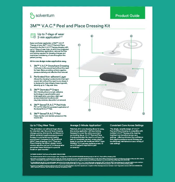 Graphic of the VAC Peel and Place Dressing Kit Product guide with labeled components and key features.
