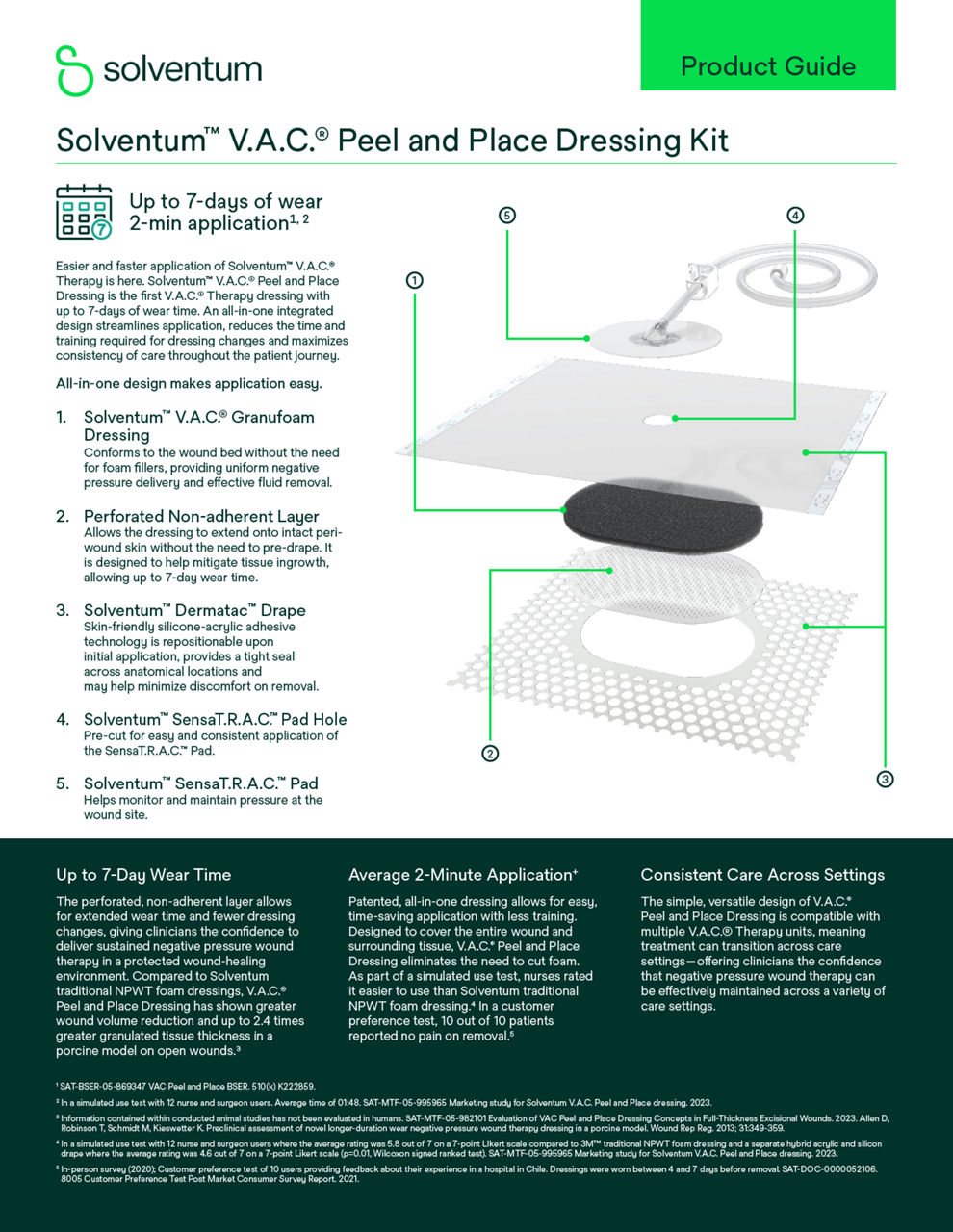 V.A.C.® Peel and Place Dressing Kit Product Guide