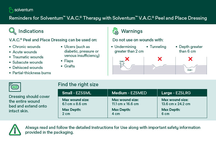 Solventum V.A.C. Peel and Place Dressing Reference guide