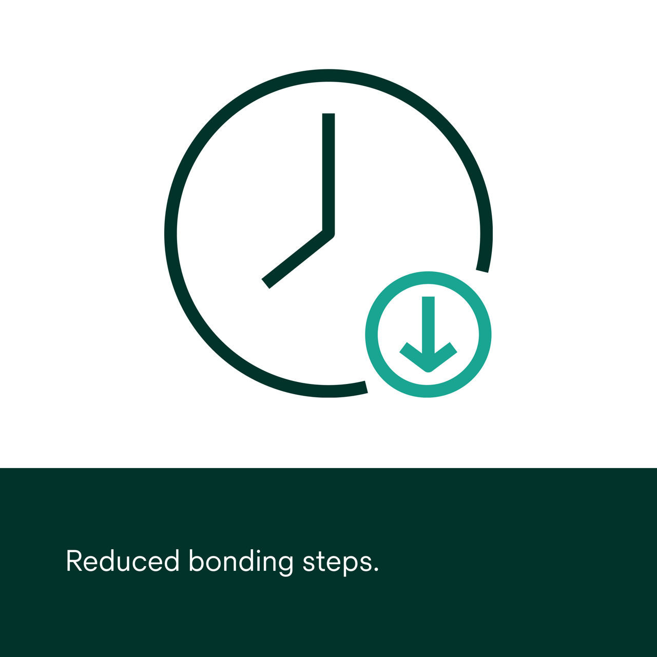 (2) Victory Series Active Self-Ligating Brackets: Reduced steps