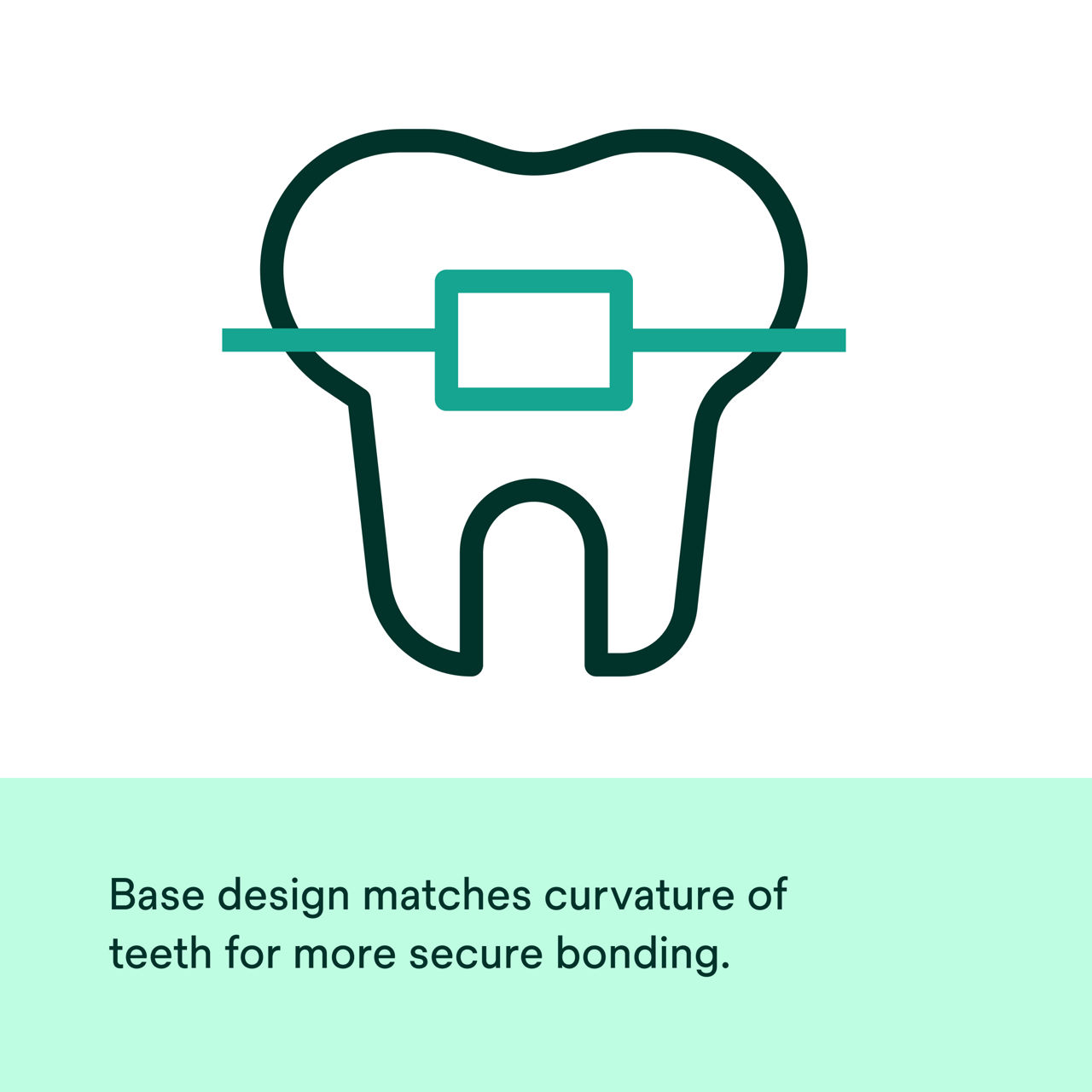 (3) Victory Series Metal Brackets: Base design for secure bonding