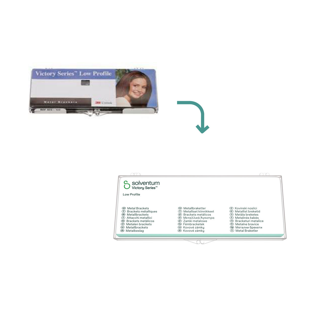 Transition to Solventum™ Victory Series™ Low Profile Brackets - Front, Center, In Packaging (1C1)